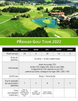 GolfTour_2022_29G
